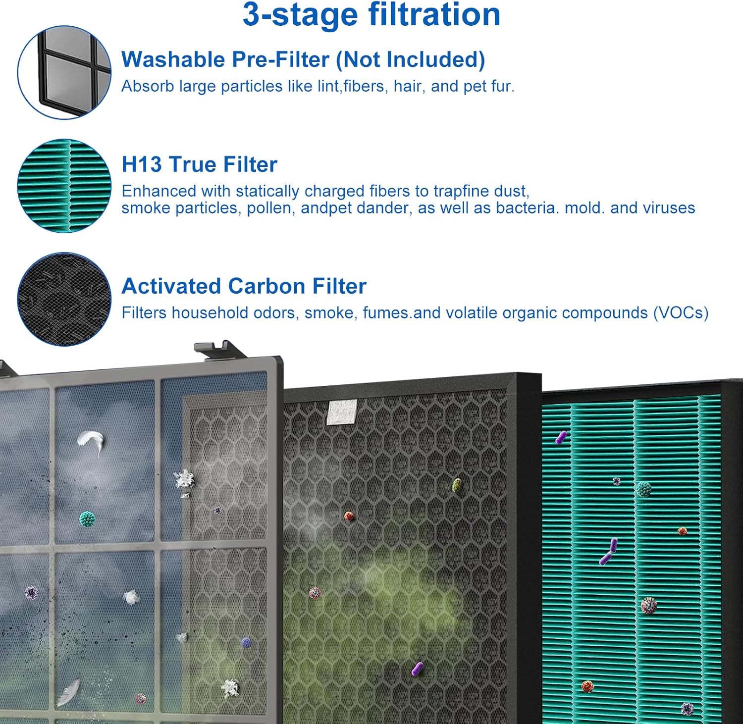 400/400S 교체용 필터 세트, 카와이 에어메가 맥 - Coway Air Purifier Airmega 400 리뷰 및 가격